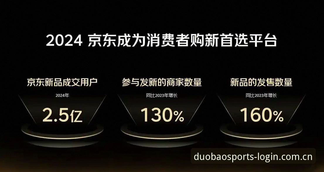 多宝体育平台深度解析：登录入口、核心功能与用户体验全面解读