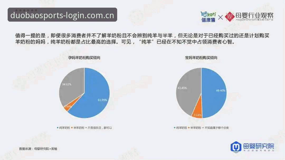 多宝体育赛事多吗 多宝体育赛事多吗?多宝体育平台实用趋势观察指南